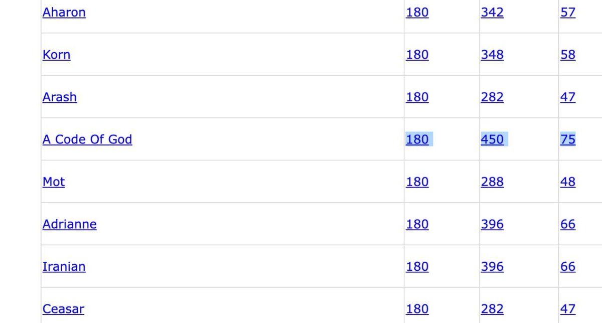 hold on for one second, what??