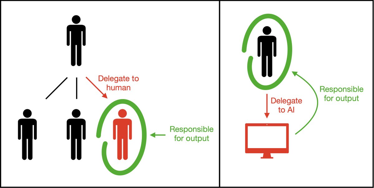 Jake Carlson tweet media
