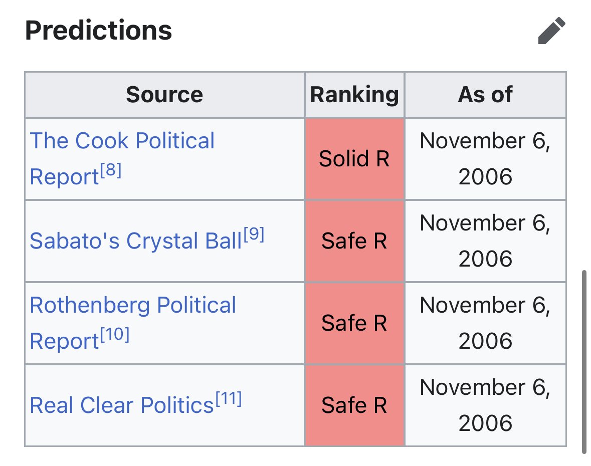 Waves ❄️ tweet media