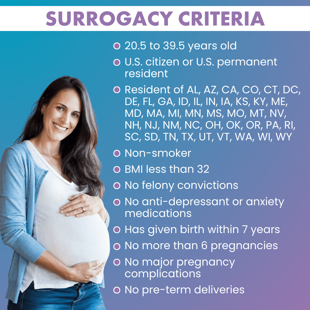Mcg8's tweet photo. Become a #surrogate #today #USA #Gift #Earn
https://t.co/63jIwPJIe5 https://t.co/JQYSbXYEm6
