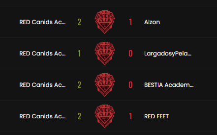 RED lineko tweet media