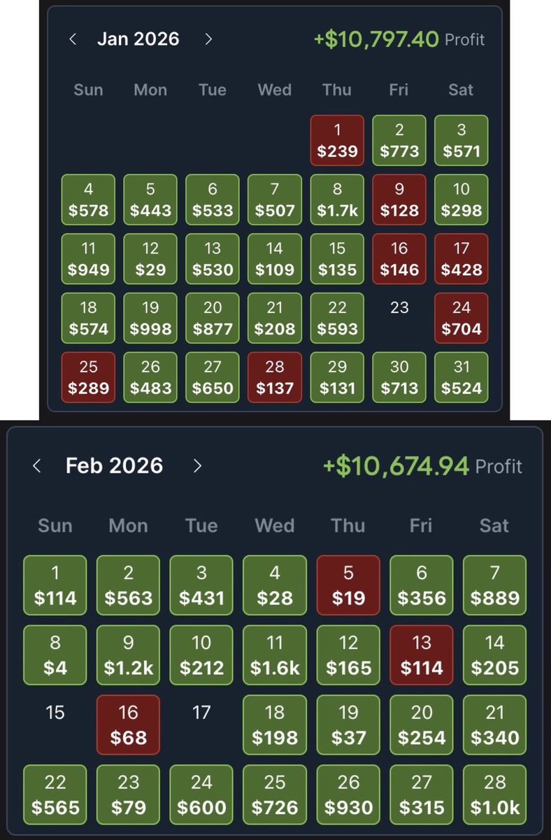 profitable_edge's tweet photo. YTD Using @OddsJam 

January - $10815.76
February - $10675.29
March - $22924.44
April - $1567.98

Tools I use:
95% Live Betting (Arbitrage/EV)
4% is Sharp Money
1% Prediction Insiders

Dm me to get started!

Code ‘profitable’ 7 day free trial and 35% off: https://t.co/C1IKon3iRH https://t.co/GjDsTAaiqZ