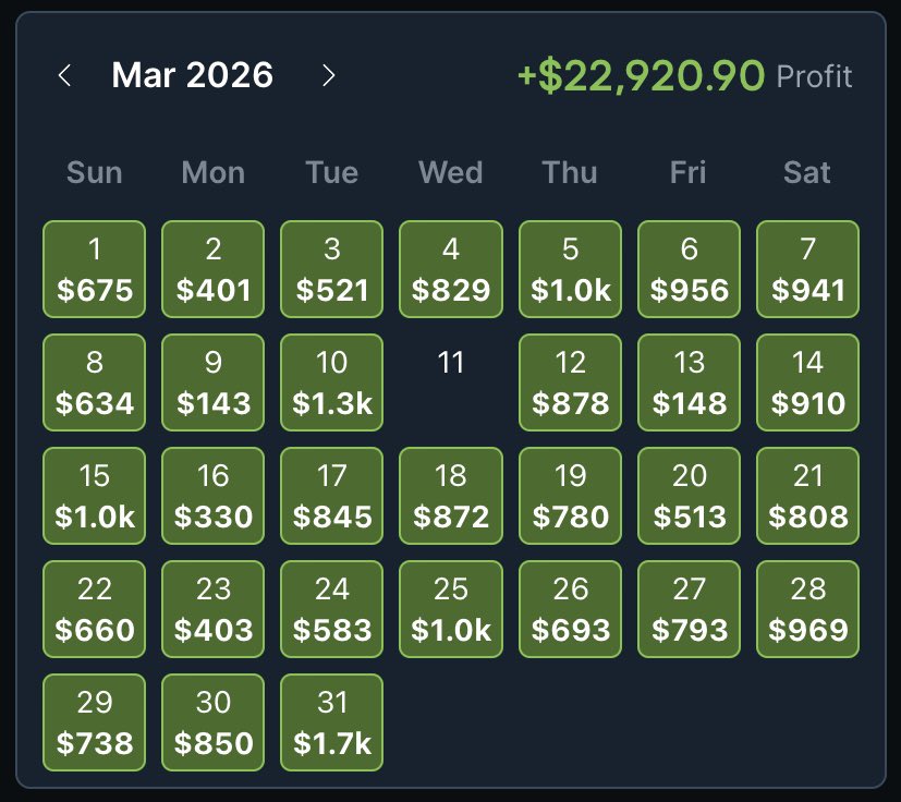 profitable_edge's tweet photo. YTD Using @OddsJam 

January - $10815.76
February - $10675.29
March - $22924.44
April - $1567.98

Tools I use:
95% Live Betting (Arbitrage/EV)
4% is Sharp Money
1% Prediction Insiders

Dm me to get started!

Code ‘profitable’ 7 day free trial and 35% off: https://t.co/C1IKon3iRH https://t.co/GjDsTAaiqZ