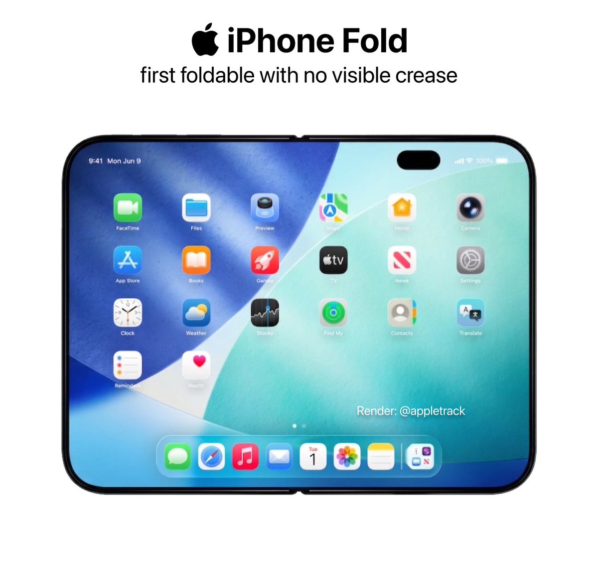 Apple Cycle tweet media