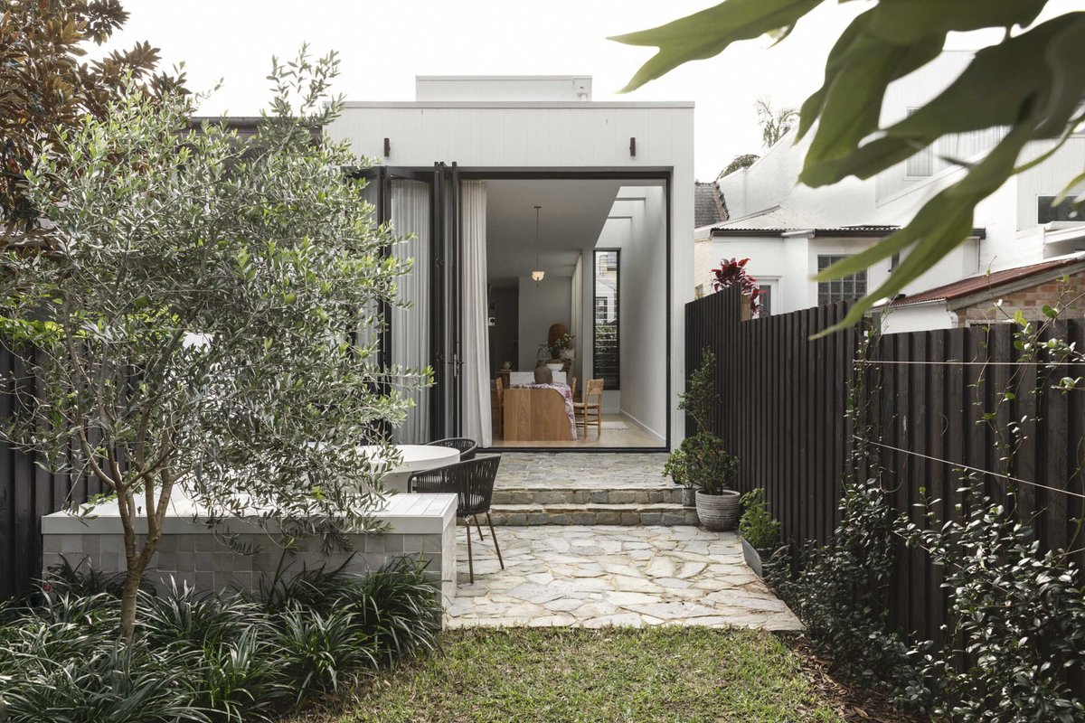 CONTEMPORIST tweet media