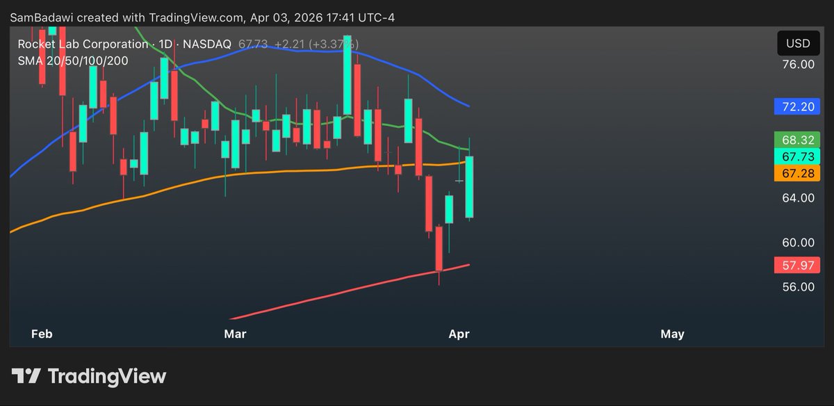 Sam Badawi tweet media