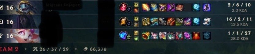 SN Kman | UPIKE Jungler tweet media