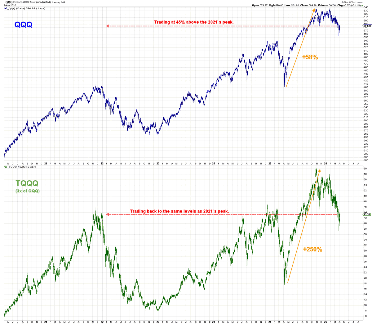 Heisenberg tweet media