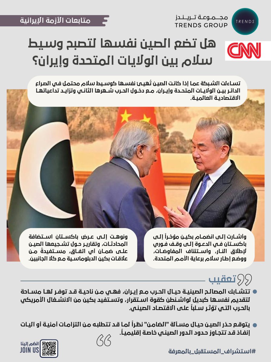 TRENDS Group tweet media