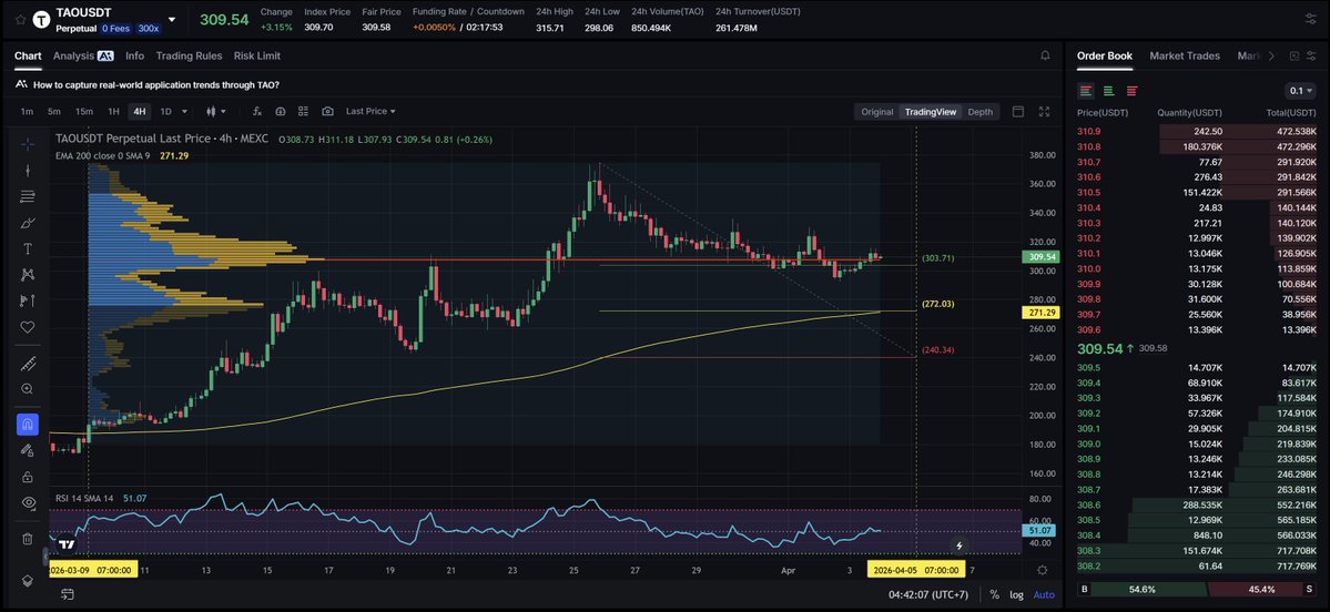 ScalpingX tweet media