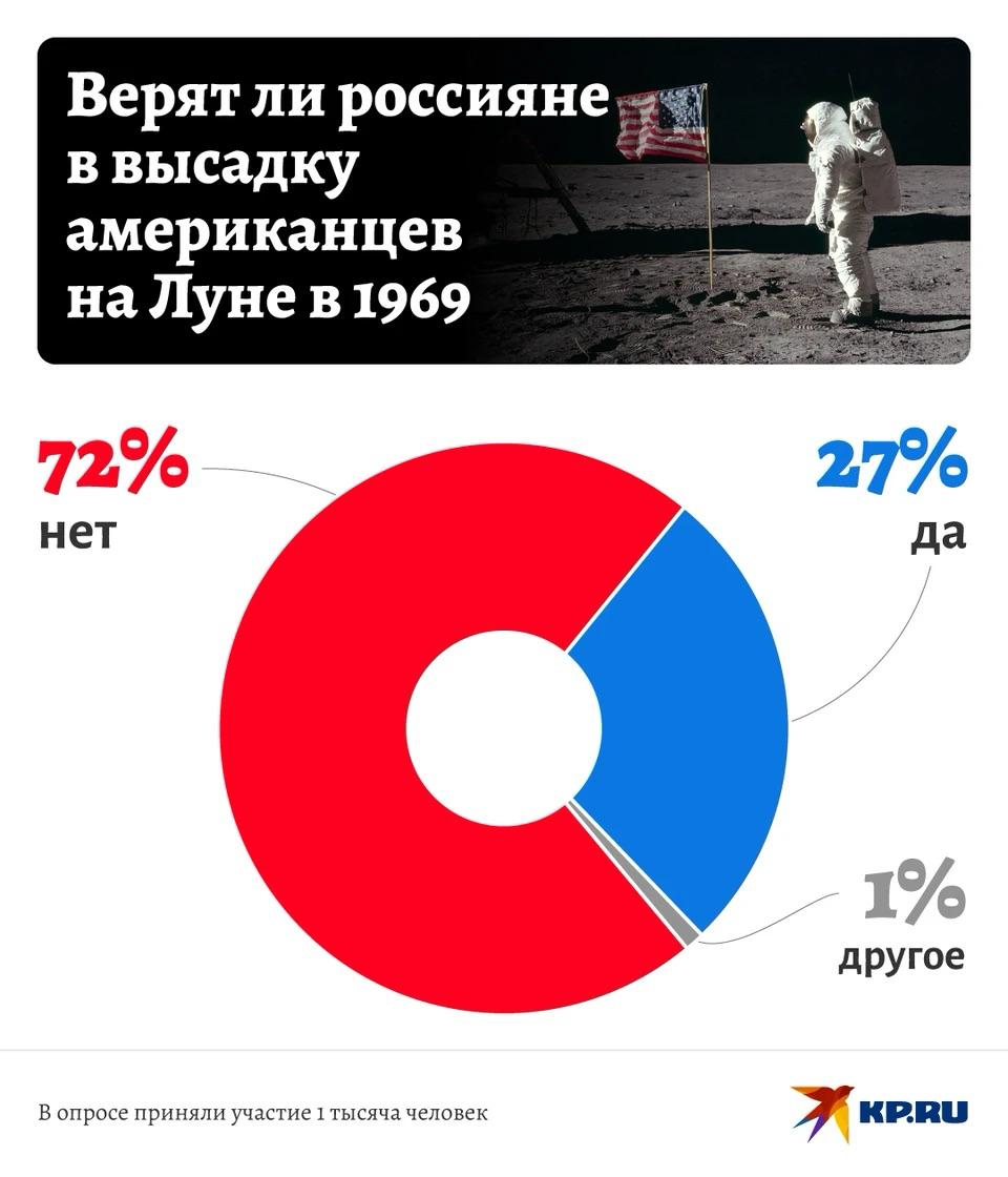 Vladimir Arzhanov tweet media
