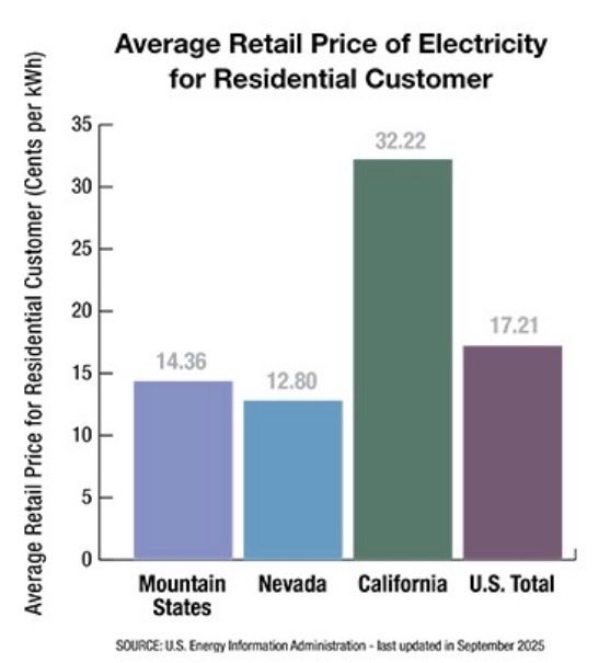 Kevin Magee tweet media