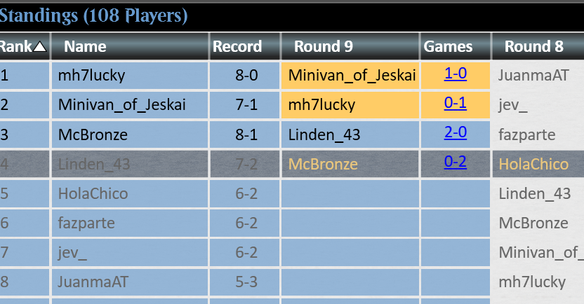 Linden Koot tweet media