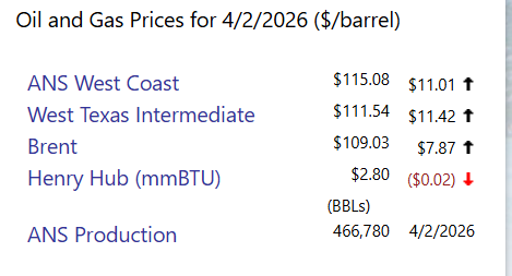 alaskalandmine's tweet image. 🎉#akleg