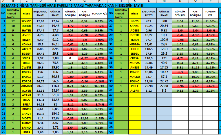PAŞAPARRA tweet media