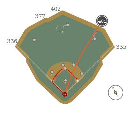 Ozzy_Days tweet media