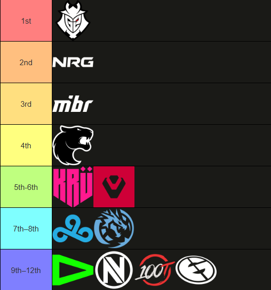 G2 Wick IV tweet media