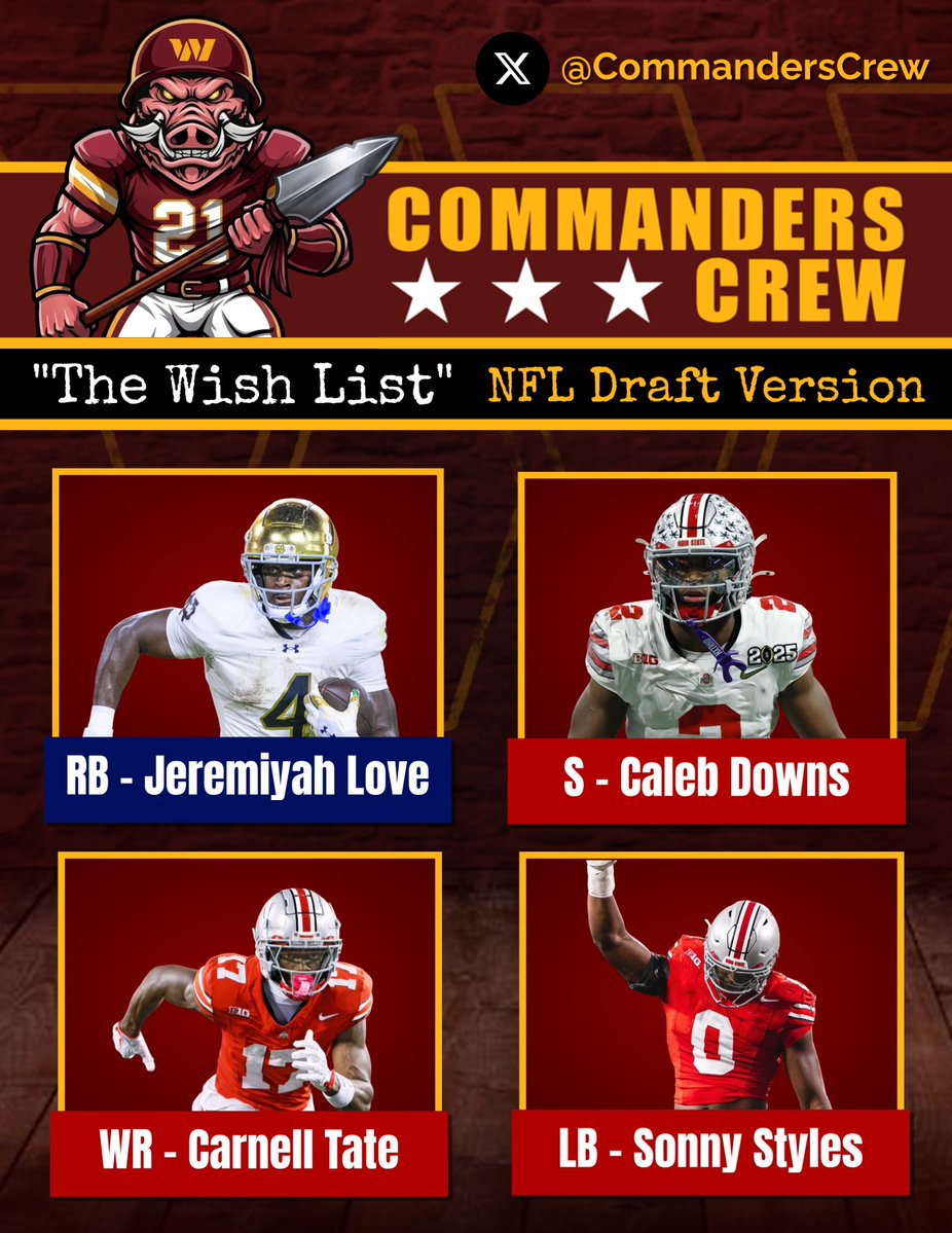 Commanders Crew tweet media