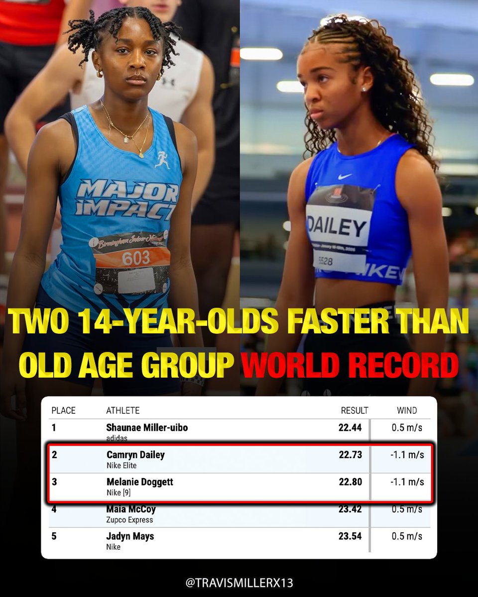 Travis Miller tweet media