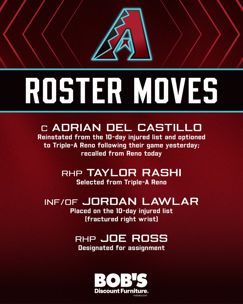 Arizona Diamondbacks tweet media