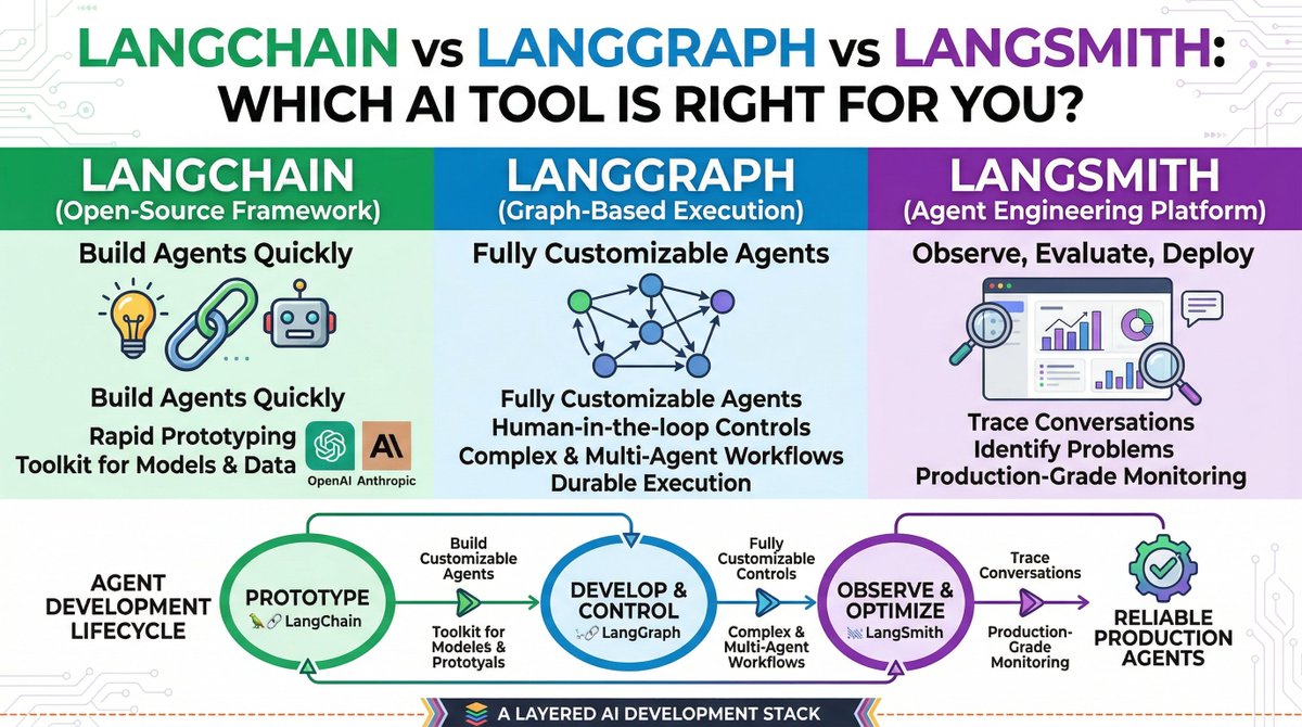 AIToolsClub.com tweet media