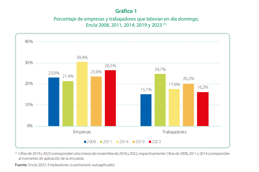 Campesino de la Sierra tweet media