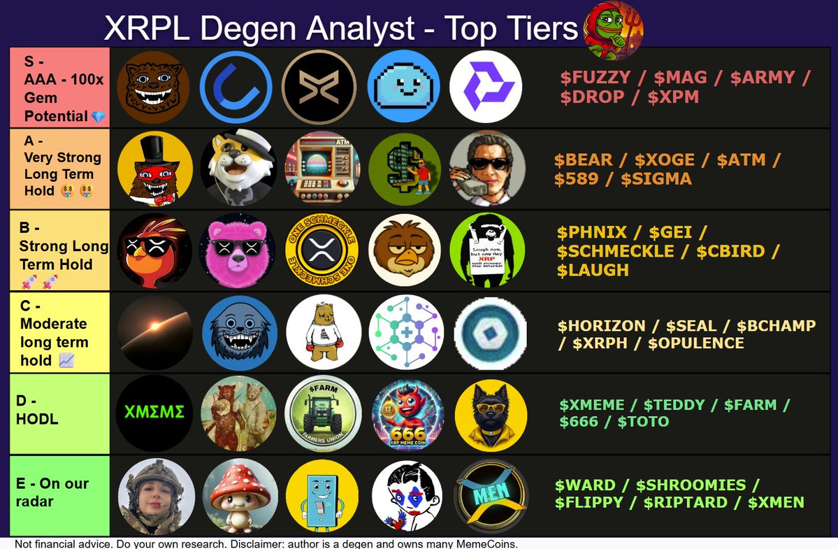 Luke, XRPL Analyst tweet media