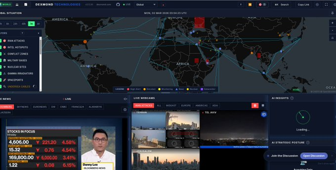 Dexmond_Tech's tweet photo. #OSINT #Geopolitics #WorldMonitor #GlobalAwareness #Intelligence #SituationalAwareness #OpenSourceIntel""🌍 Monitoring the world just got way easier. Check out World Monitor: real-time global dashboard for live news, geopolitical risks, military tracking, AI insights, instability scores & more → https://t.co/B6g32gmJP7 Never miss a beat on what's happening worldwide.
@OSINTtechnical
@IntelCrab
@AuroraIntel
@sentdefender
@War_Mapper
@TheStudyofWar
@IntelWalrus
@CalibreObscura
@eliehabib
No downloading, no compiling, nothing extra — just connect.