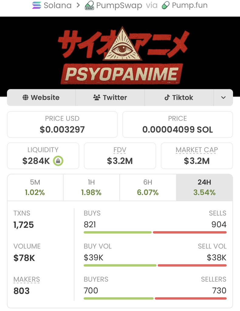 SOL Alpha Calls tweet media