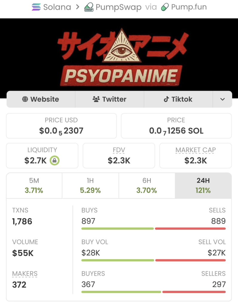 SOL Alpha Calls tweet media