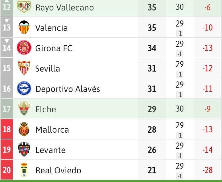 Albertoadrv tweet media