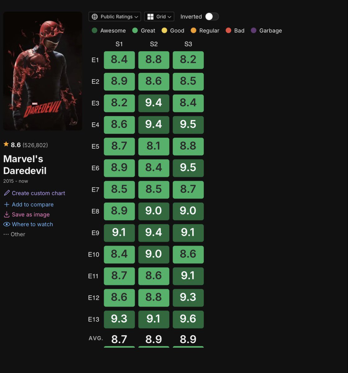 كروف tweet media