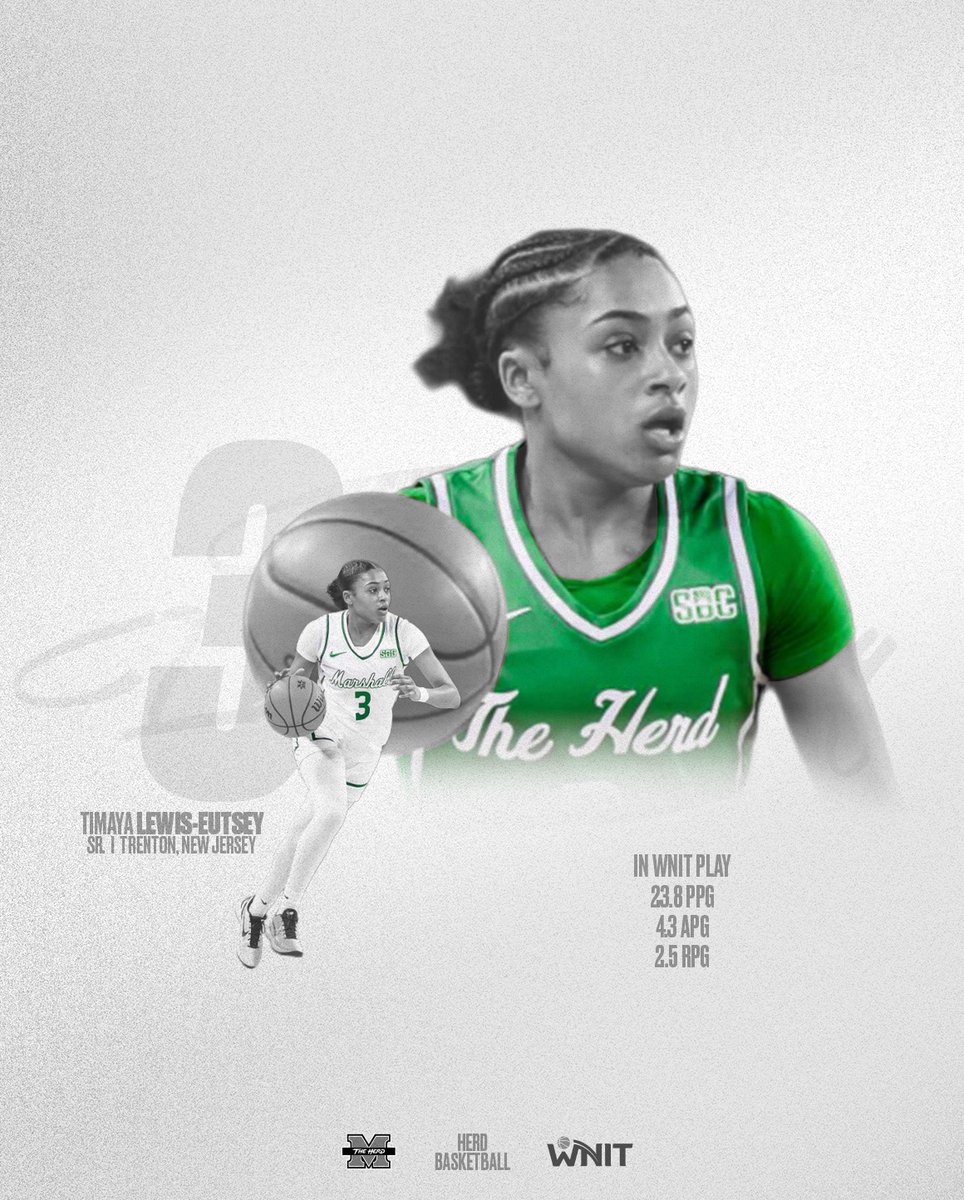 WomensNIT's tweet image. PLAYER TO WATCH

Timaya Lewis-Eutsey has been the offensive spark for Marshall in the WNIT. She is leading the way, averaging 23.8/2.5/4.3 in their four games. The New Jersey native came up big, with a 31-point Fab Four performance to thrust her team to title contention.

See