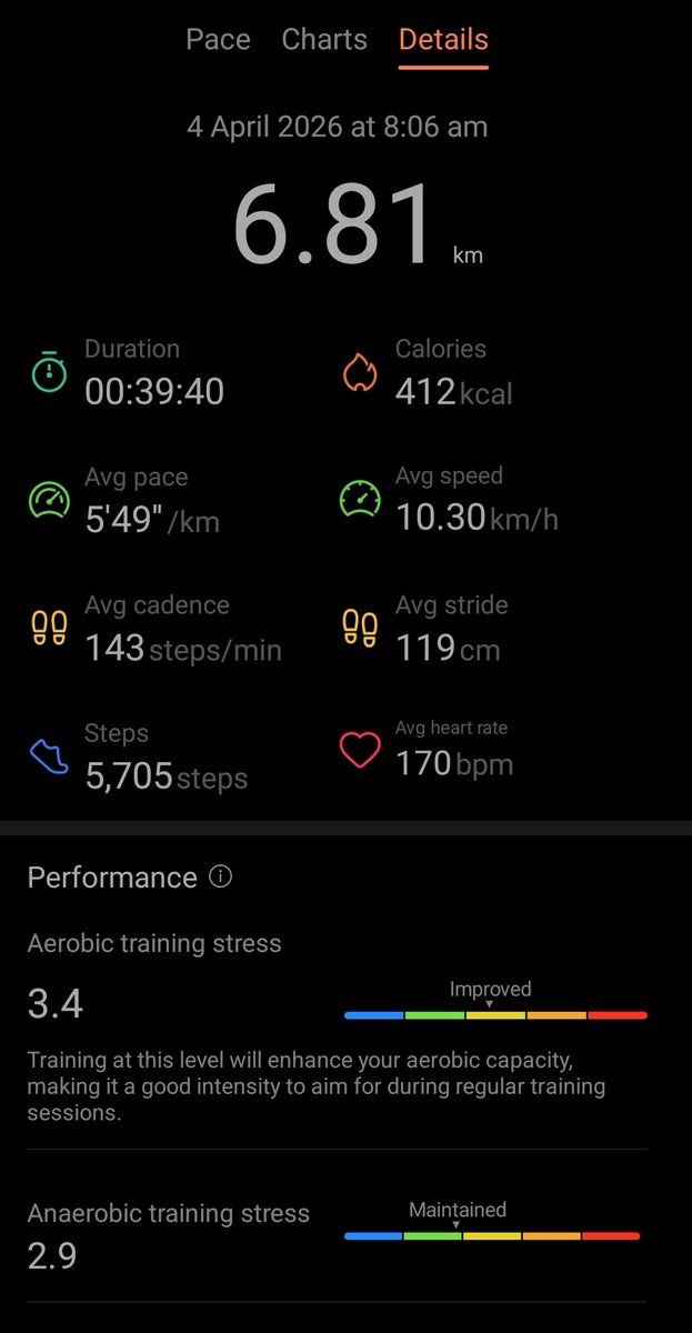 Adv. Manav tweet media