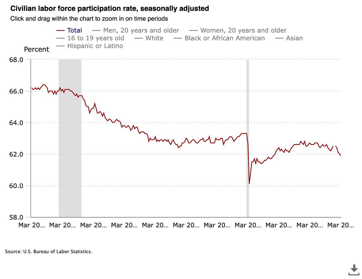 金融汪 tweet media