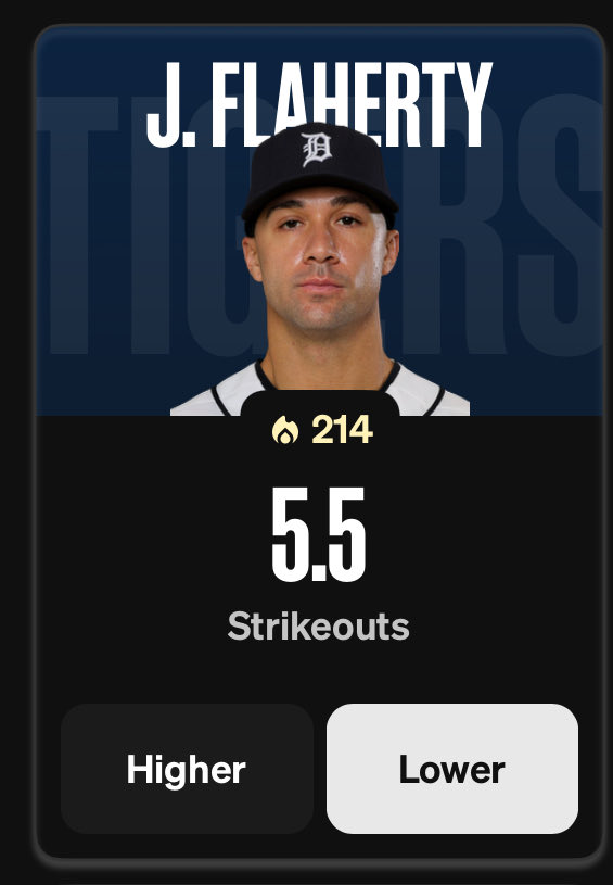 moneymikeprops's tweet photo. POTD 8 RECORD 7-0…JACK FLAHERTY DOES NOT HAVE 6K STUFF IN 2026…LETS CASH https://t.co/GiYGsThoSV