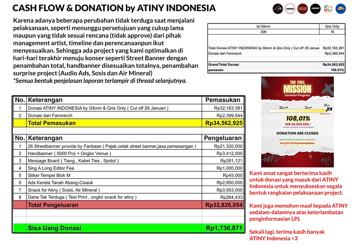 For #ATEEZ tweet media