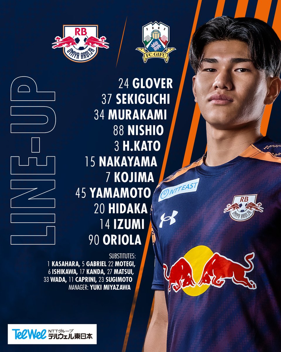 Ardija_Official's tweet photo. 本日のメンバー⚽🔥

GK #トムグローバー
DF #関口凱心 #村上陽介 #西尾隆矢 #加���聖
MF #中山昂大 #小島幹敏 #山本桜大 #日髙元 #泉柊椰
FW #オリオラサンデー

SUB #笠原昂史 #ガブリエウ #茂木力也 #石川俊輝 #神田泰斗 #松井匠 #和田拓也 #カプリーニ #杉本健勇

🔽試合情報はこちら
https://t.co/Z9b9dNZf9d

#RB大宮アルディージャ #ardija #大宮_岐阜