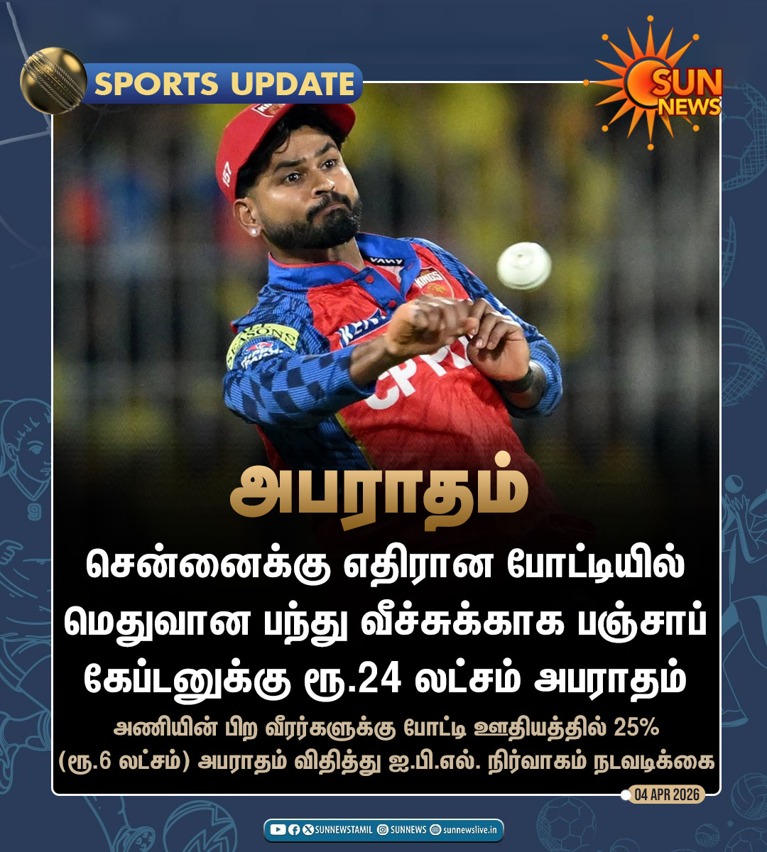 sunnewstamil's tweet photo. #SportsUpdate | பஞ்சாப் அணி கேப்டன் ஷ்ரேயஸ் ஐயருக்கு ரூ.24 லட்சம் அபராதம்
#SunNews | #PunjabKings | #CSKvPBKS https://t.co/fBdyLcm2JM