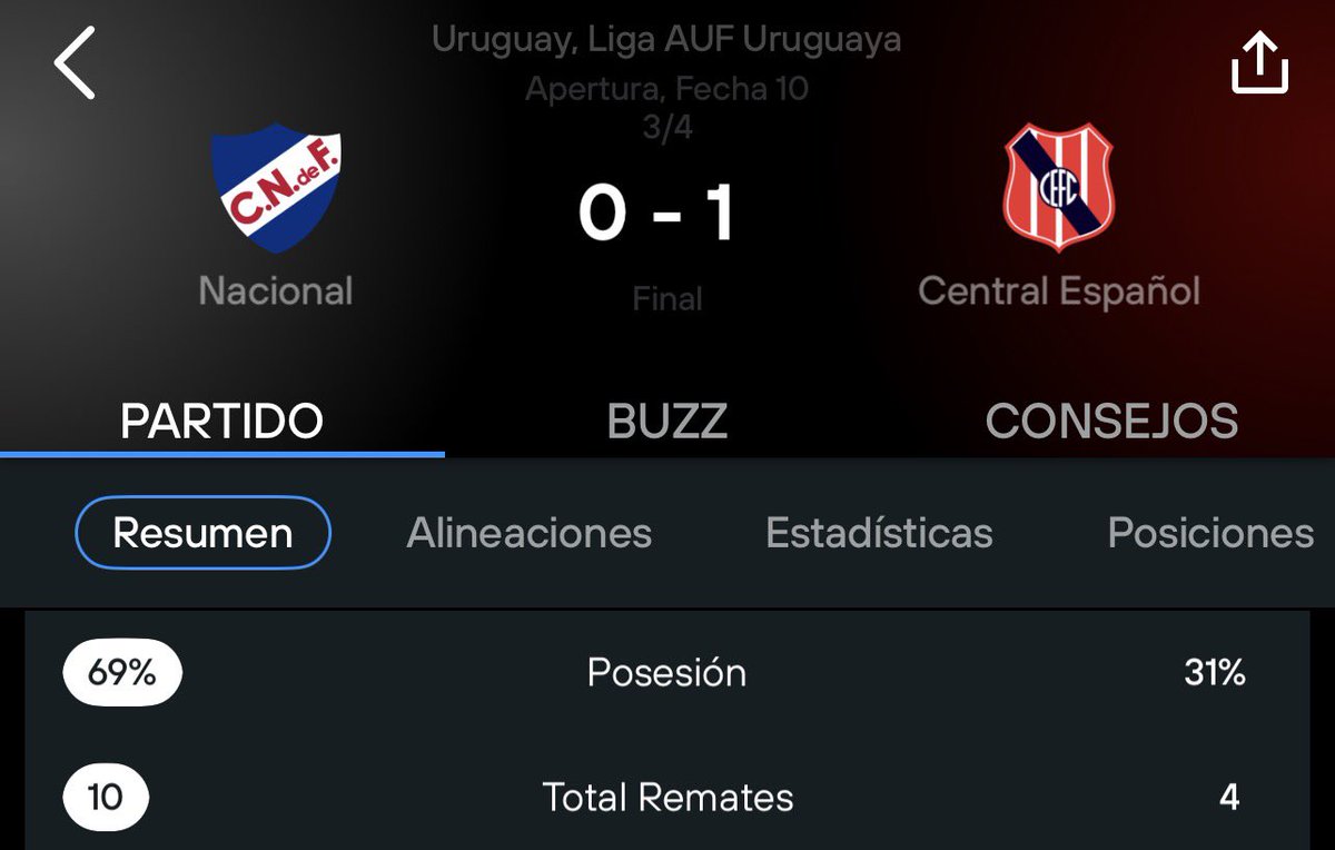 Germán Barbé tweet media