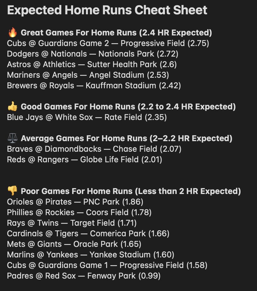 The Home Run King 👑 tweet media