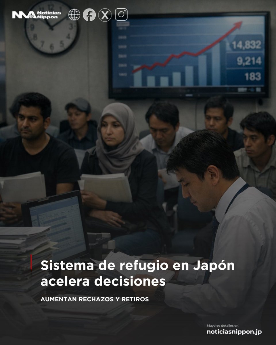 NoticiasNippon's tweet image. [#外国人 | #gaikokujin]  Japón endurece el #asilo: 98% de solicitudes quedan fuera.

   🔗 noticiasnippon.jp/2026/04/03/gkk…

#難民申請 #Extranjeros #noticiasnippon #noticiasdejapón