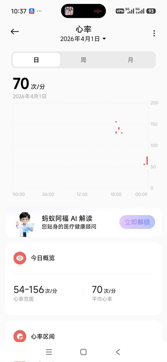 向晚初霁 tweet media