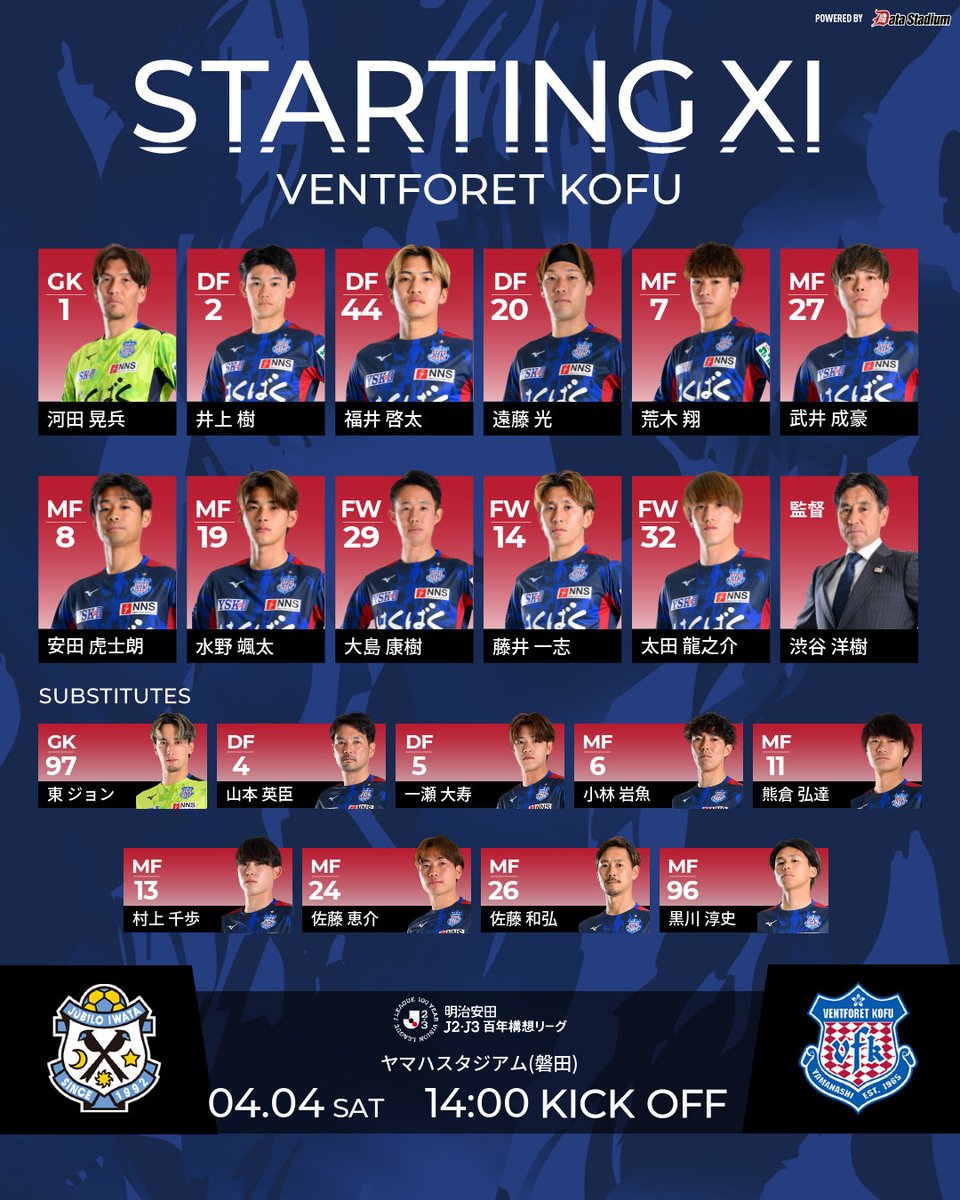 ヴァンフォーレ甲府 tweet media