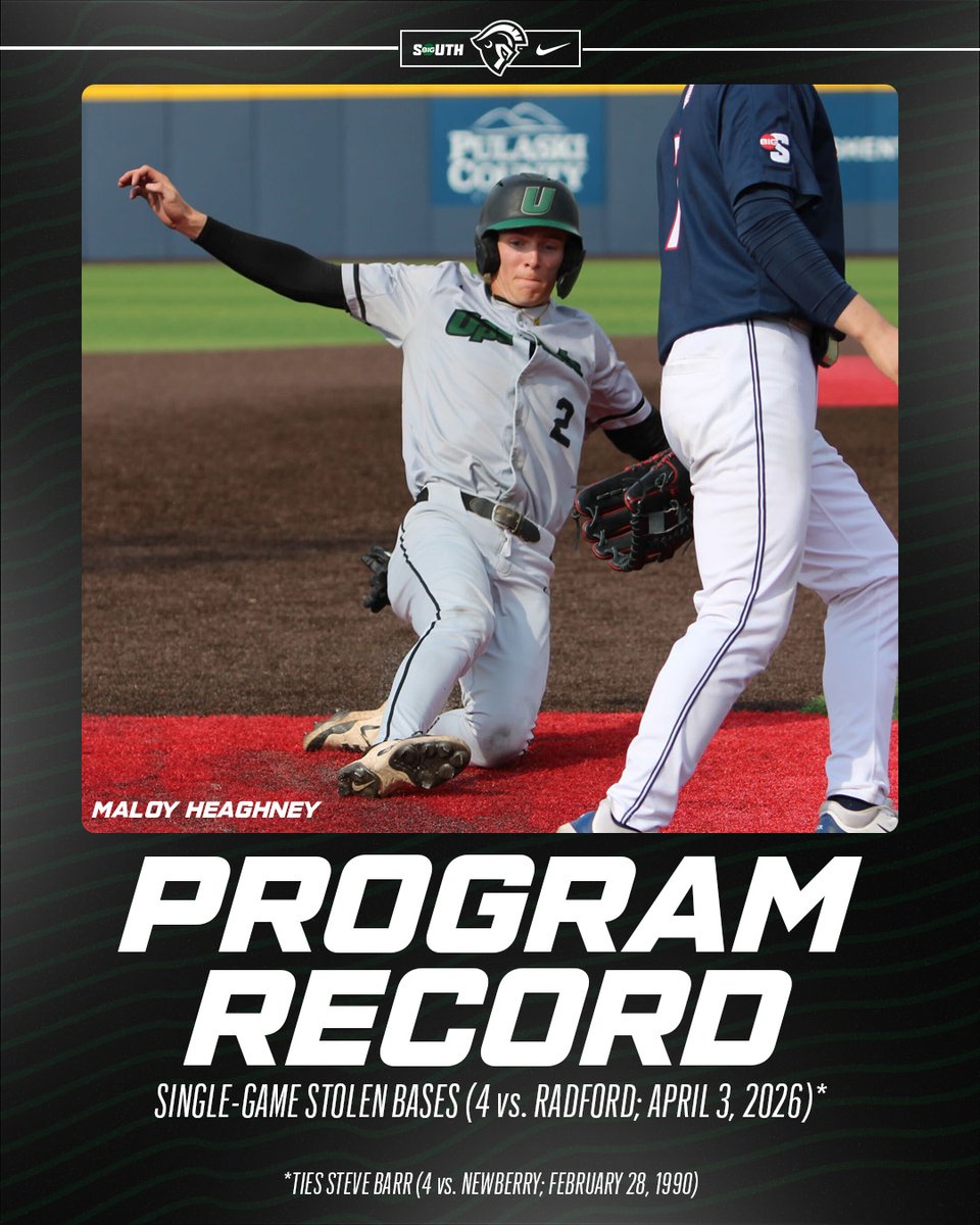 USC Upstate Baseball tweet media