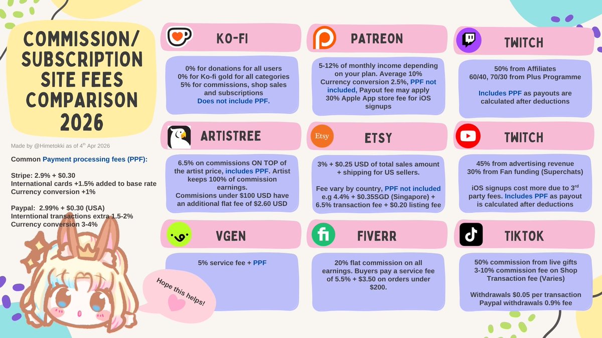 Himetokki👑🐰 Vtuber/Illustrator 🩷 tweet media