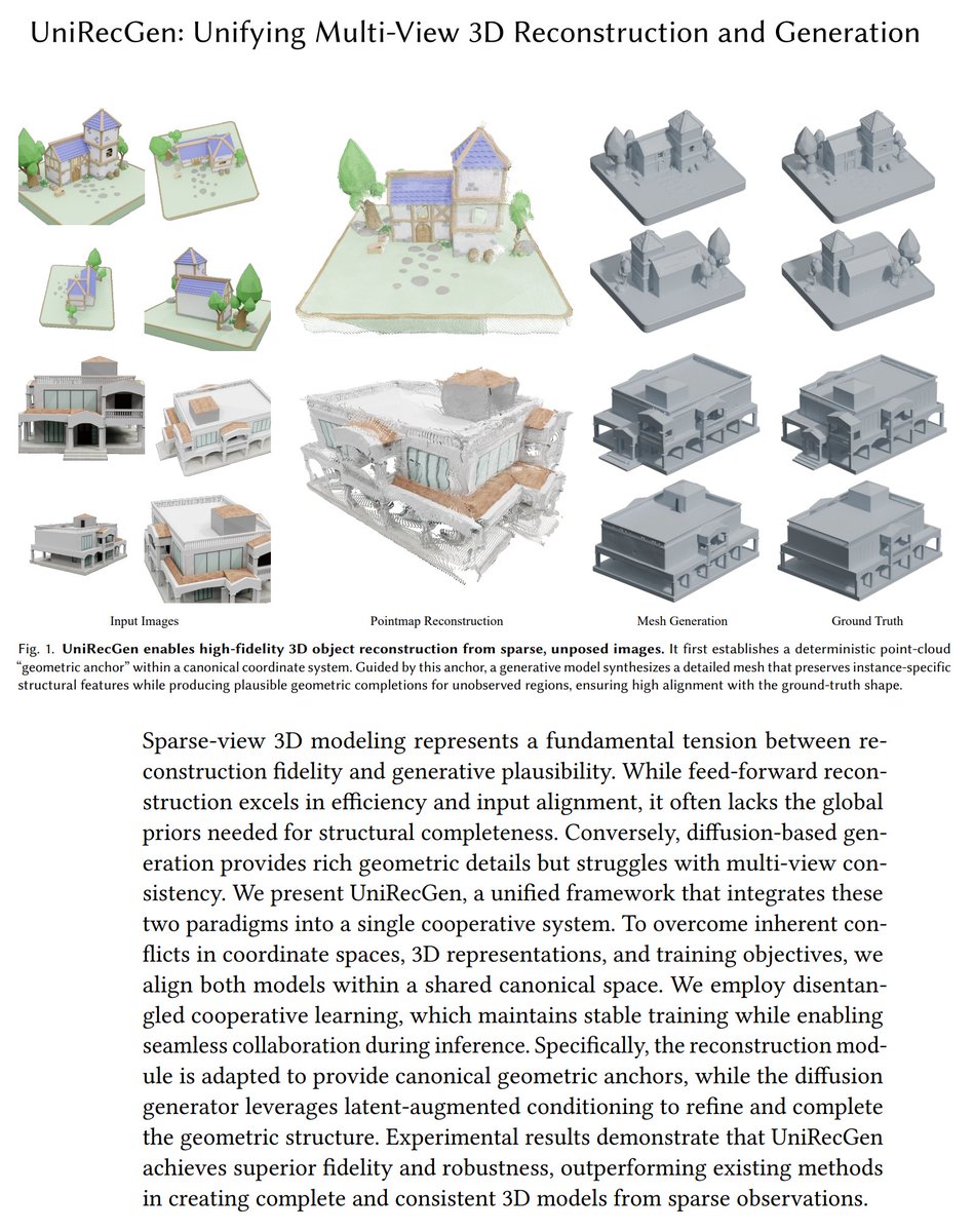 AI News Clips by Morris Lee: News to help your R&D tweet media