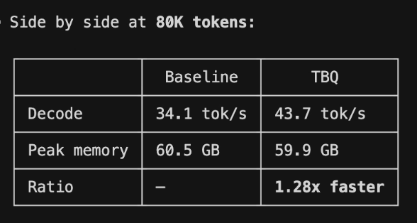Prince Canuma tweet media
