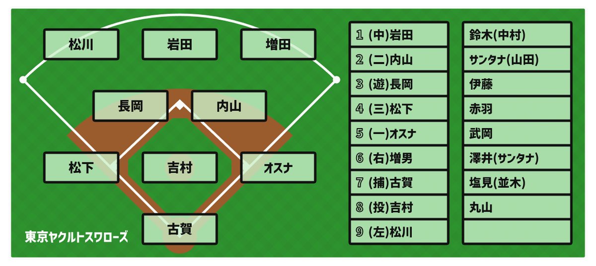 いそのたつお tweet media