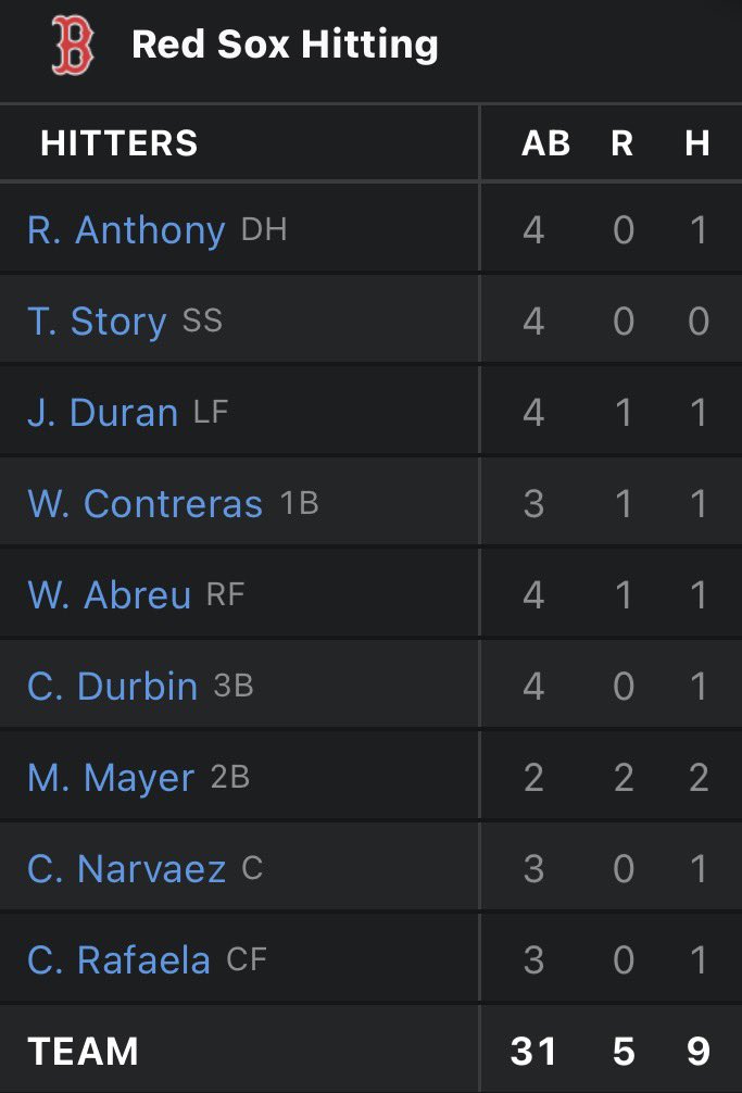RedSoxSimp tweet media